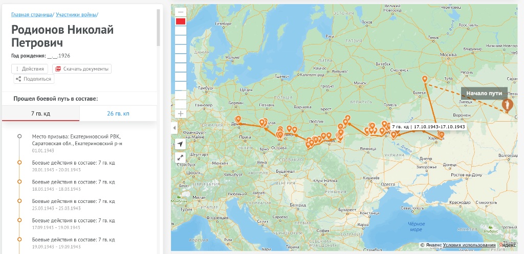 Боевой путь Николая Родионова 