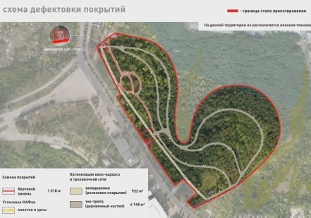Схема реставрации Парка Победы
