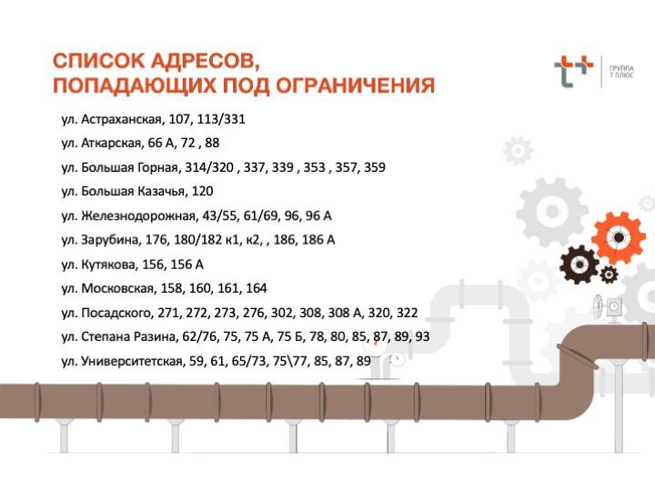 Без горячей воды 16 10 2025