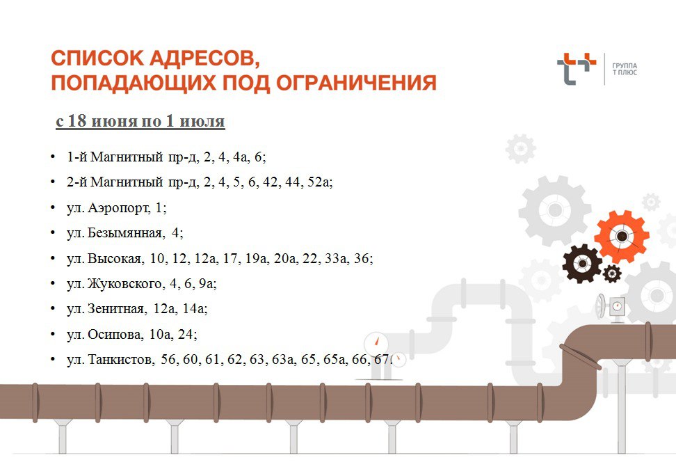 Отключение ГВС 16 06 2025 3