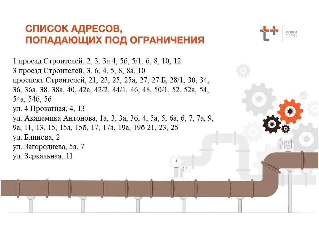 Отключение ГВС 18 07 2025 1 