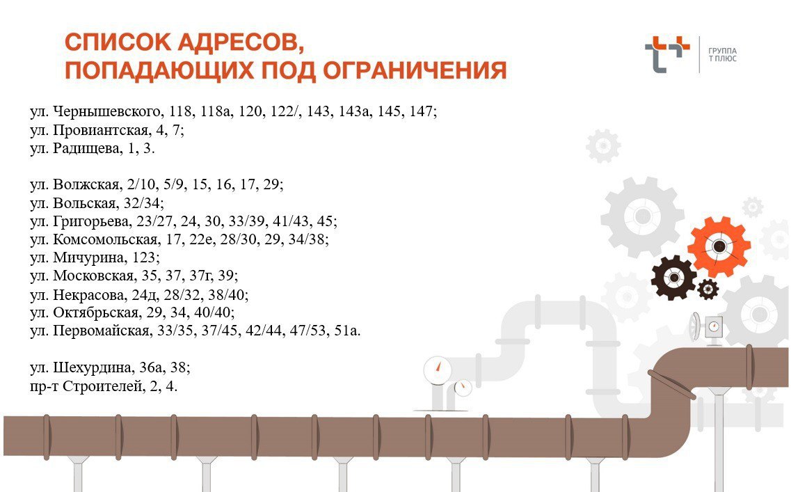 Отключение отопления и ГВС 21 10 2025 еще