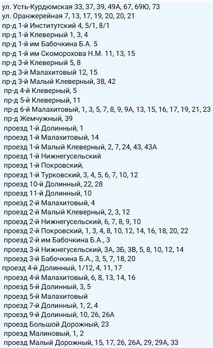 Отключение воды 29 12 2025