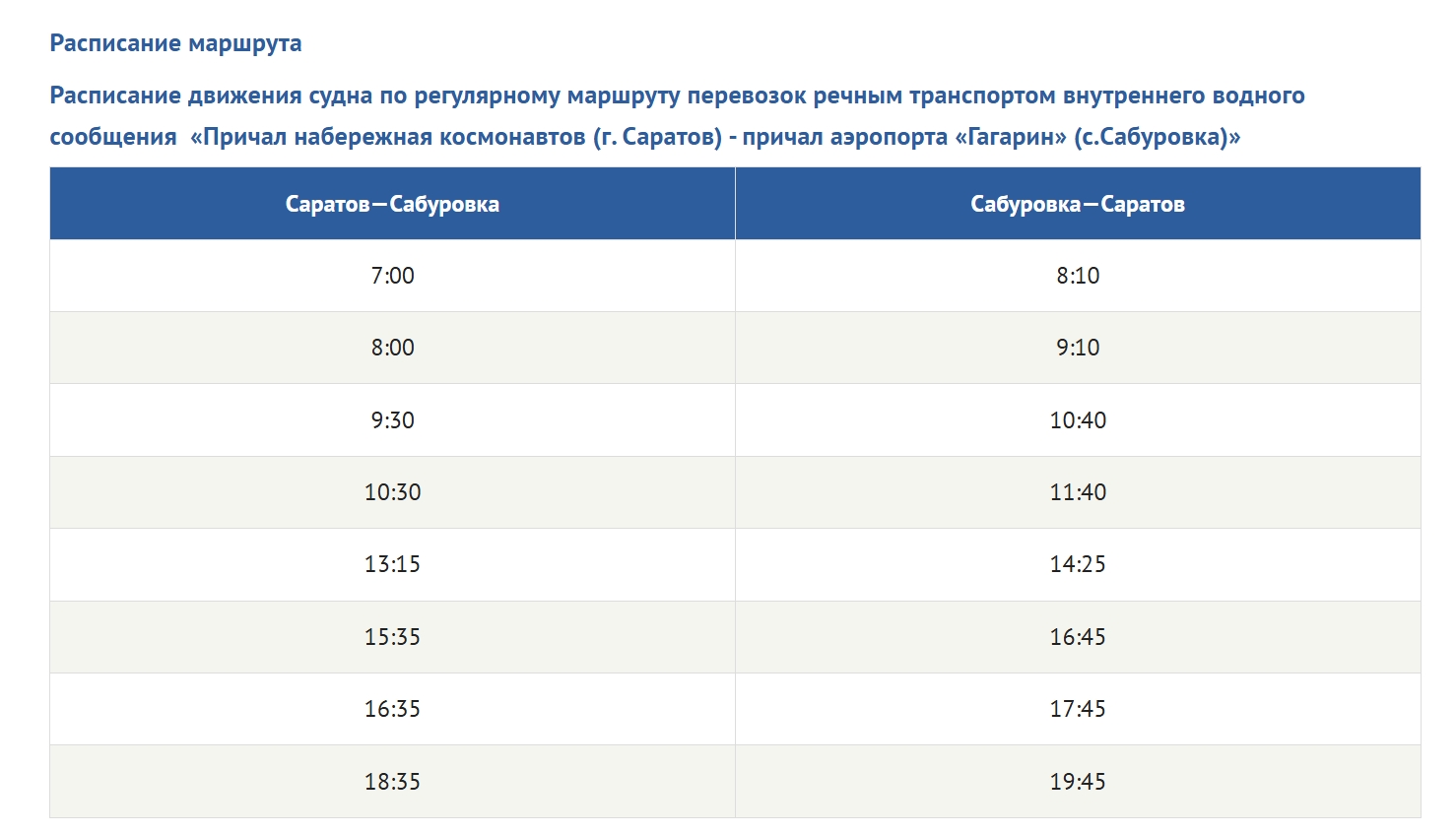 Расписание рейсов речного такси