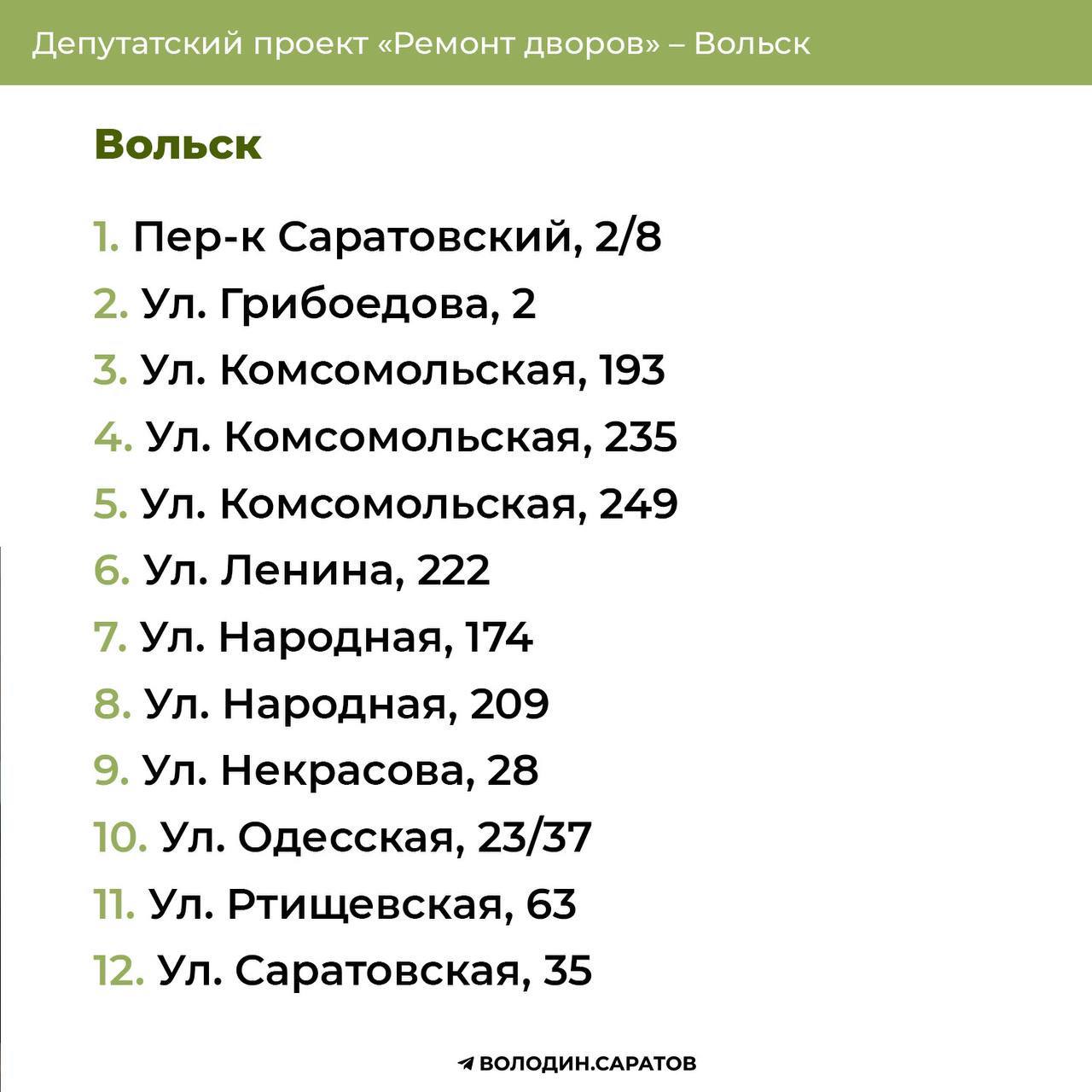 Названы адреса домов в Вольске и Хвалынске, во дворах которых установят  новые детские площадки