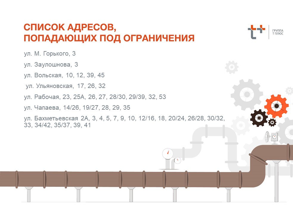 Отключение ГВС 16 04 2025 3