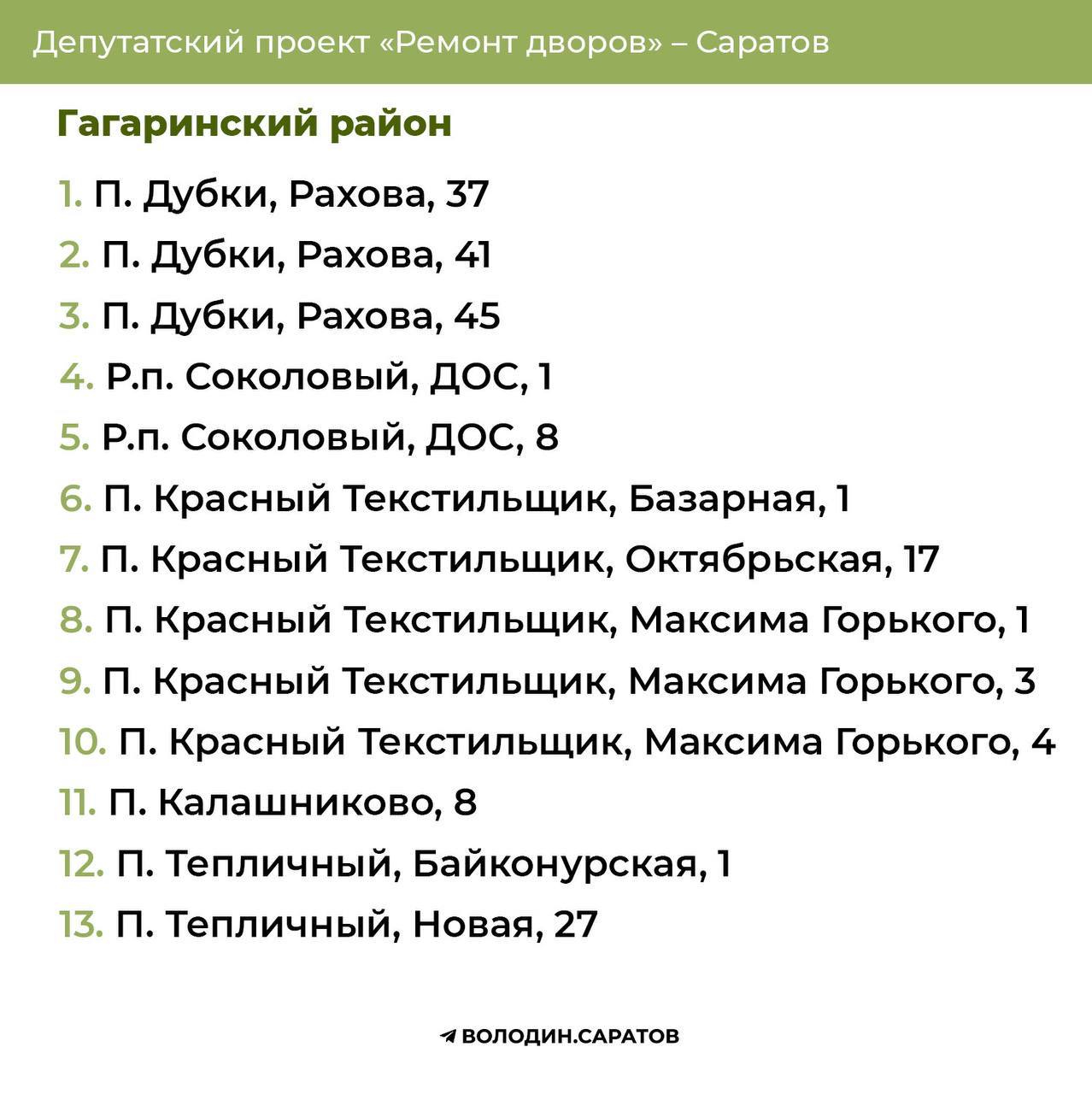Дворы Гагаринского района 2024