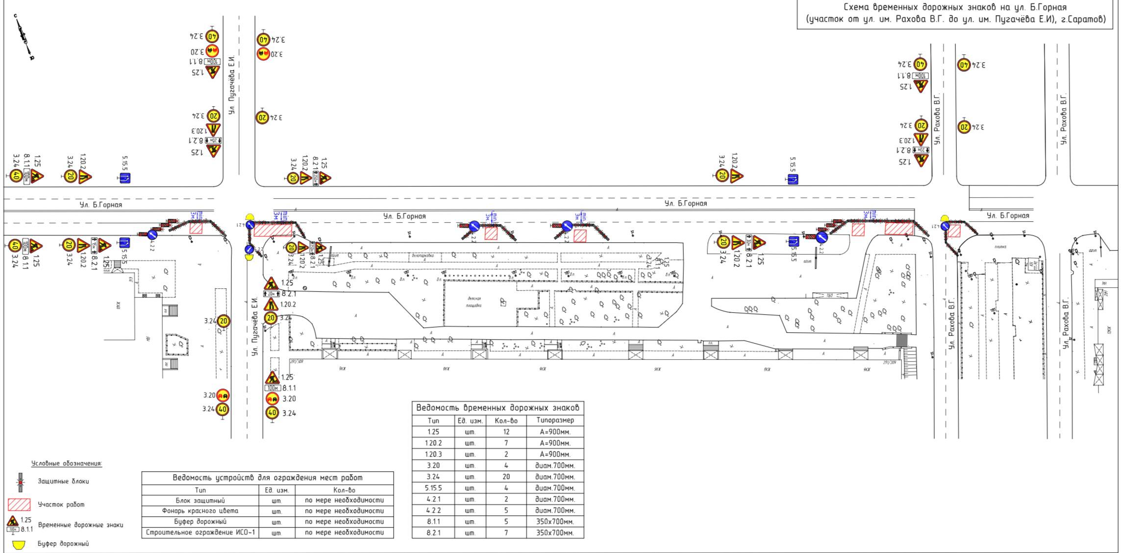 В Саратове почти на месяц закрыли для водителей участок на Большой Горной