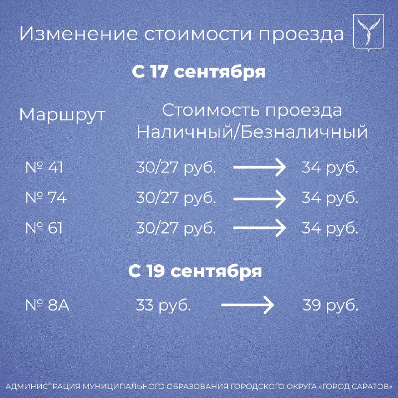 Стоимость проезда в Саратове с 19 09 2024 