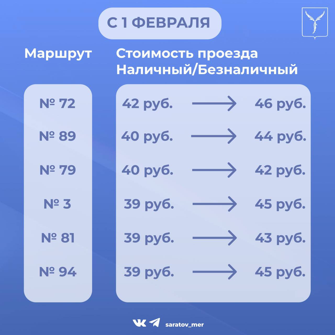 Удорожание проезда с 01 02 2025