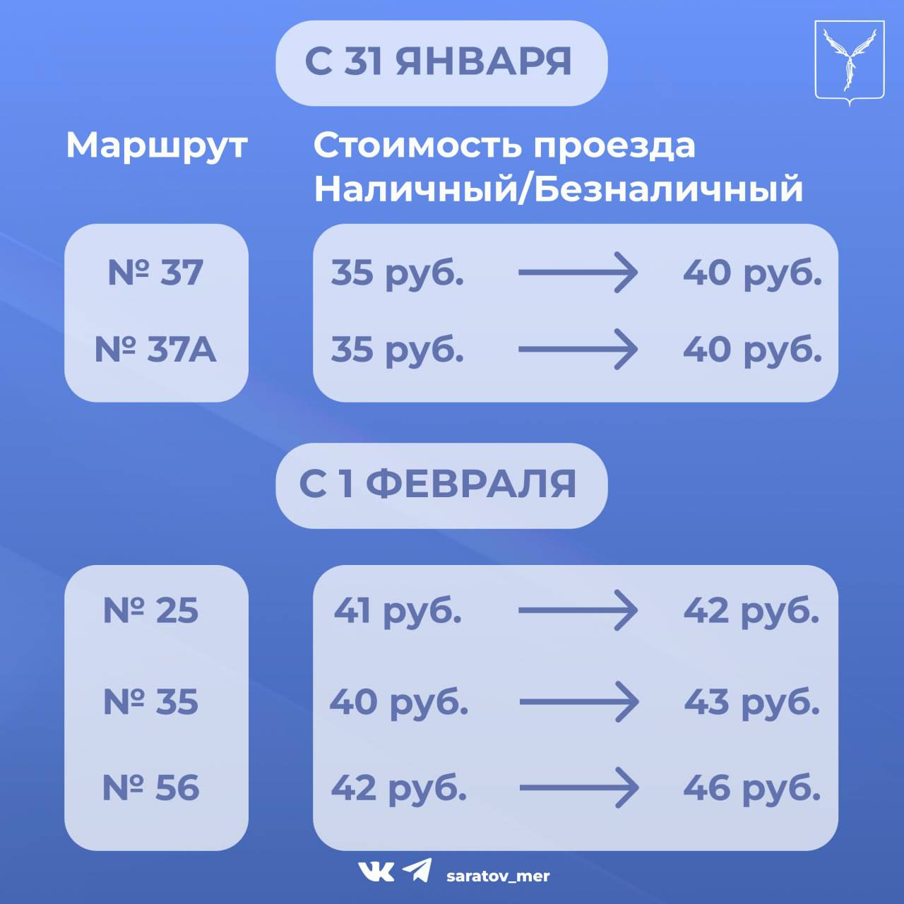 Удорожание проезда с 31 01 2025