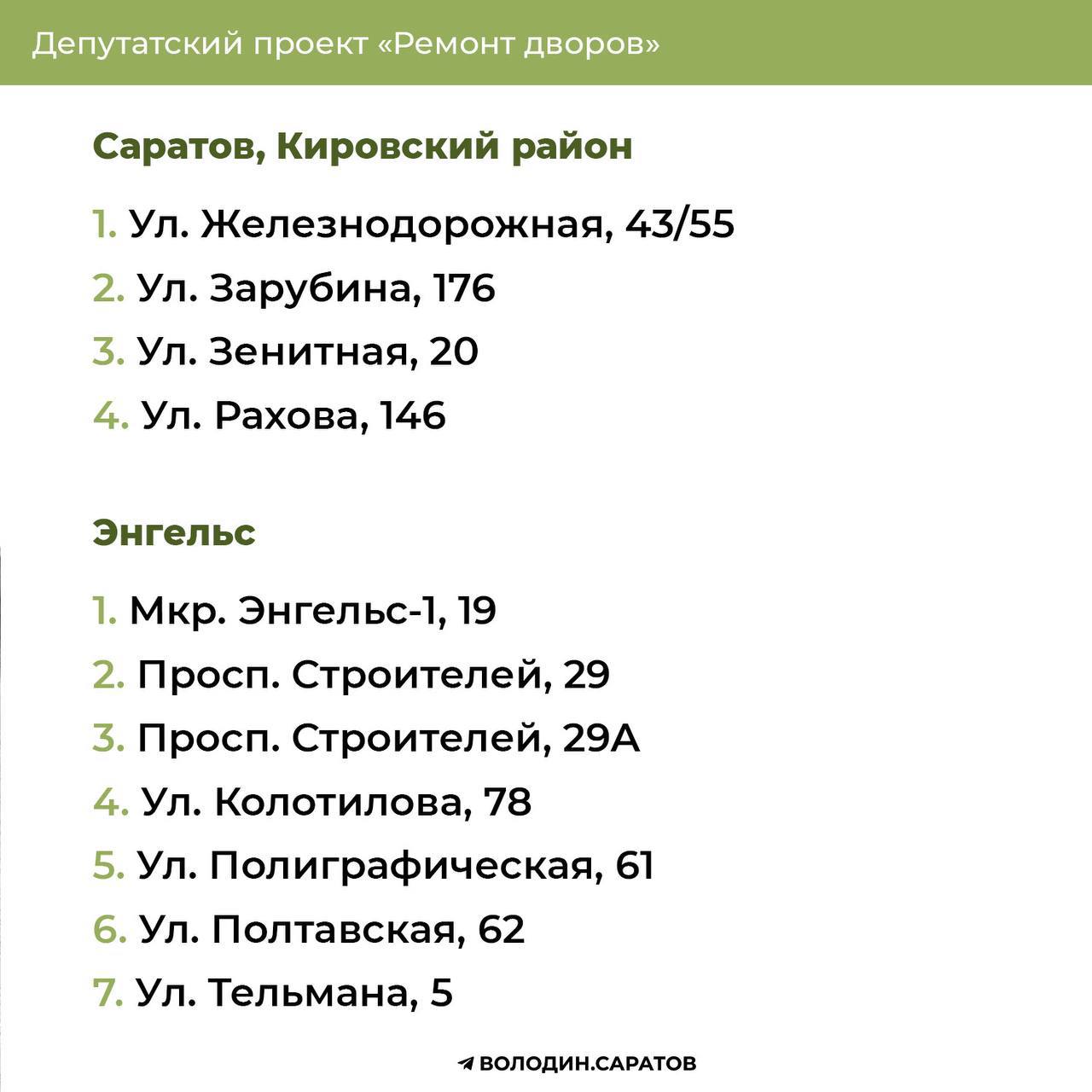 Ремонт дворов в Саратове в 2024 году 