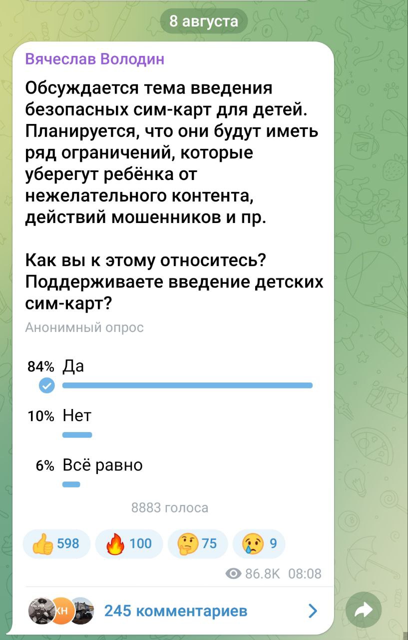 Безопасные сим-карты опрос