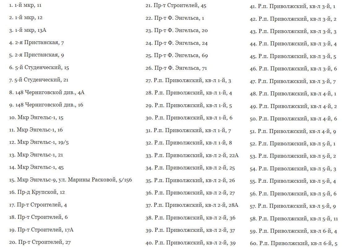 Энгельс дворы 2025 доп 1