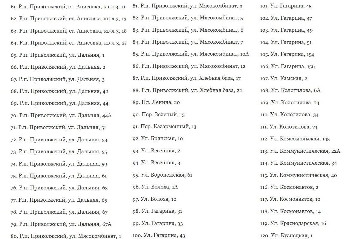 Энгельс дворы 2025 доп 2