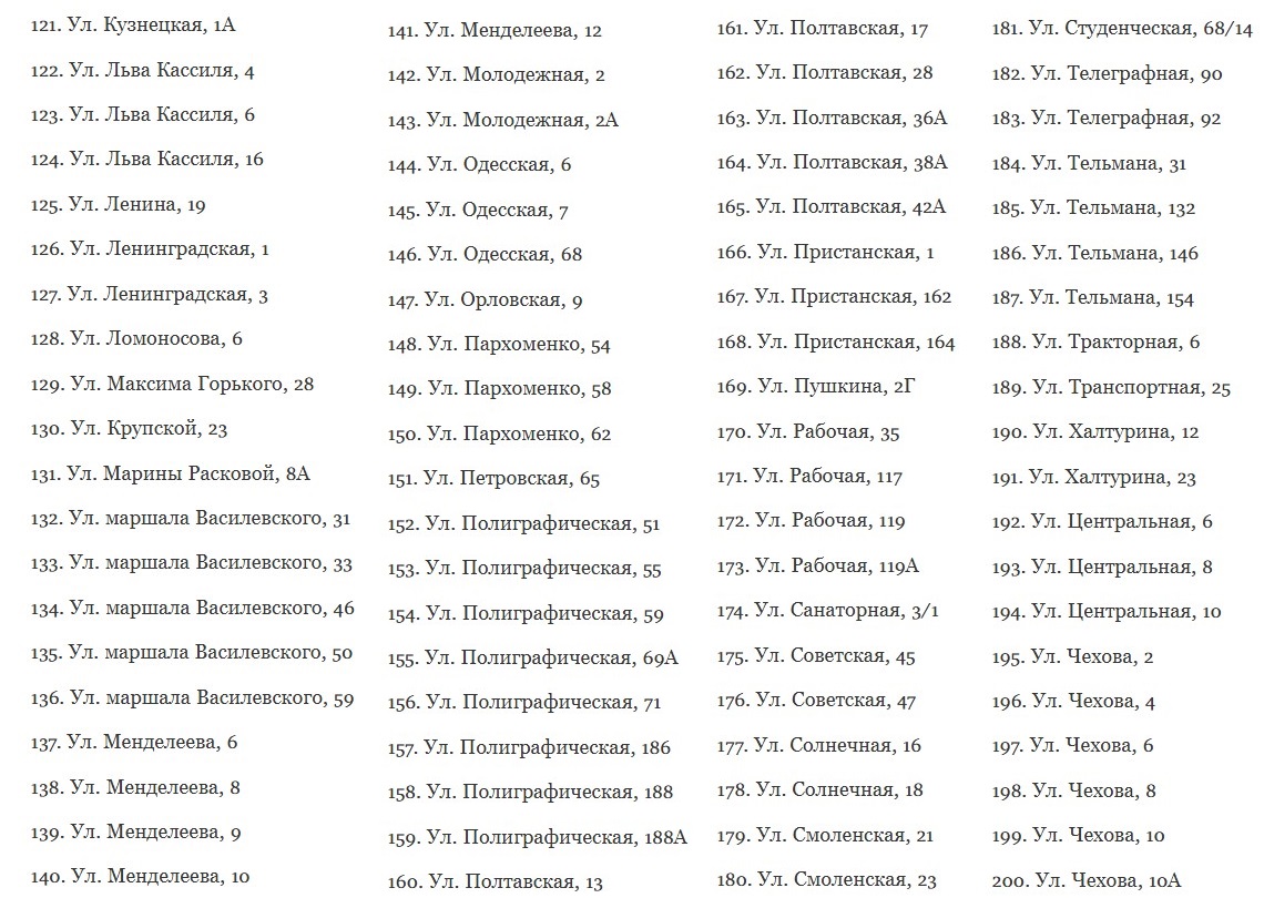 Энгельс дворы 2025 доп 3