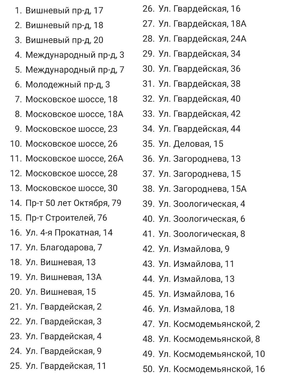 Дворы Ленинского района Саратова 3-й этап