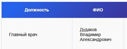 Дудаков главврач кардиодиспансера