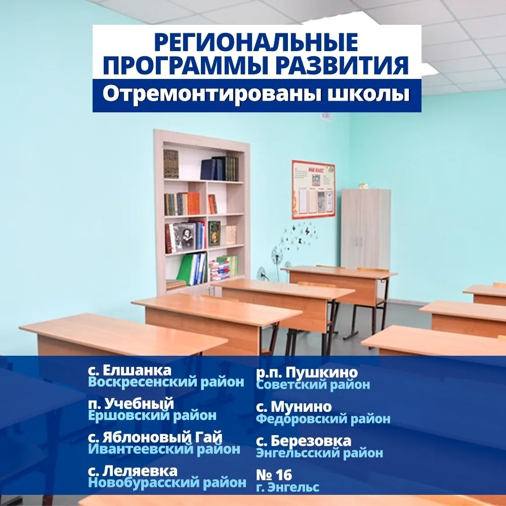 В Саратовской области отремонтировали 8 школ