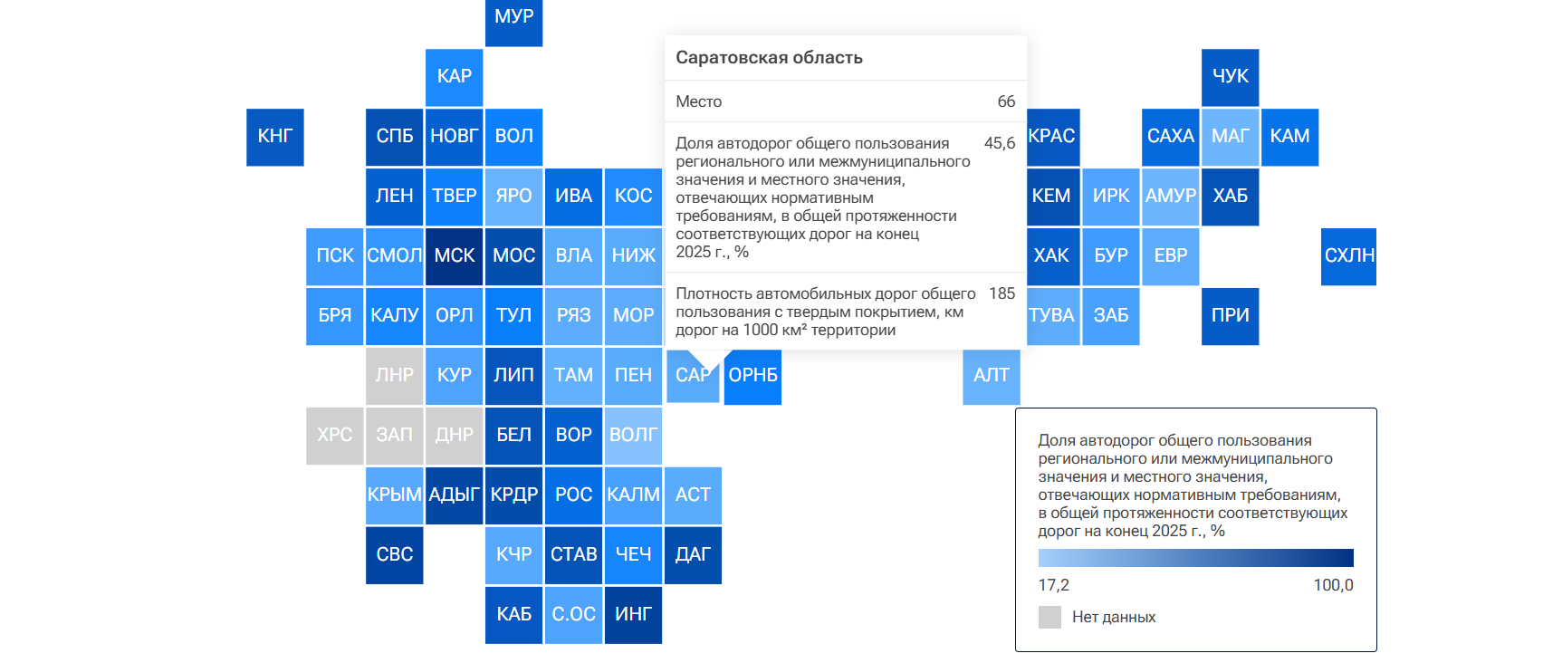 Саратовская область вошла в двадцатку регионов с худшими дорогами