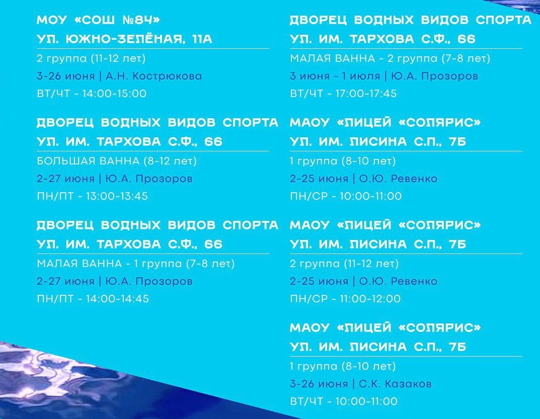 «Живу на Волге – умею плавать!»