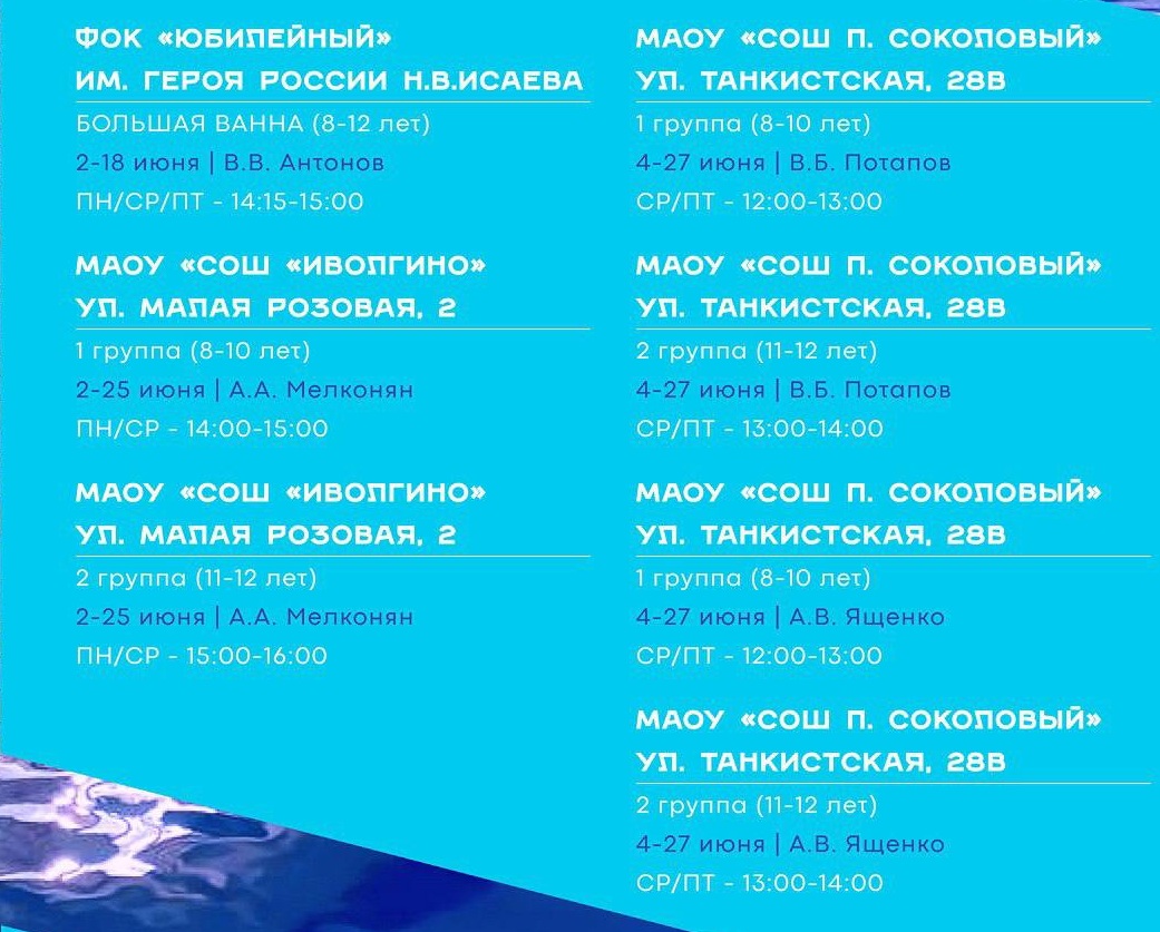 «Живу на Волге – умею плавать!»