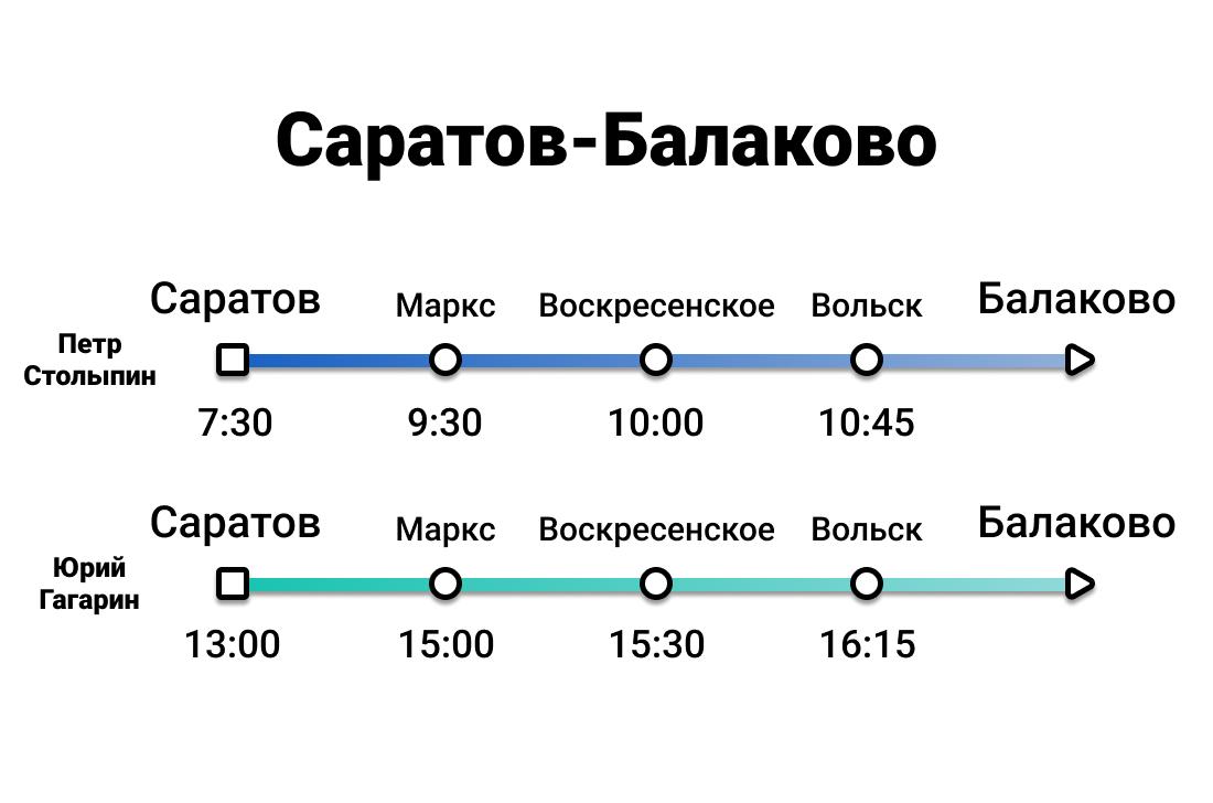 расписание Валдаев с 6 сентября