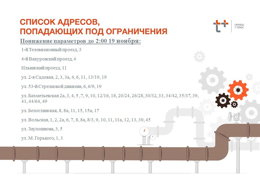 снижение параметров 