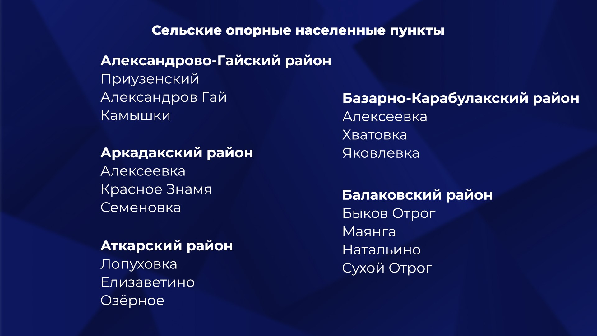 опорные населенные пункты