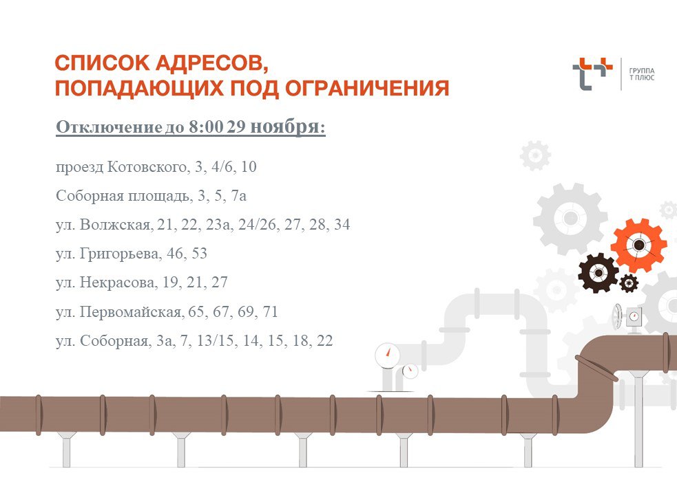 отключение отопления 28.11.2025
