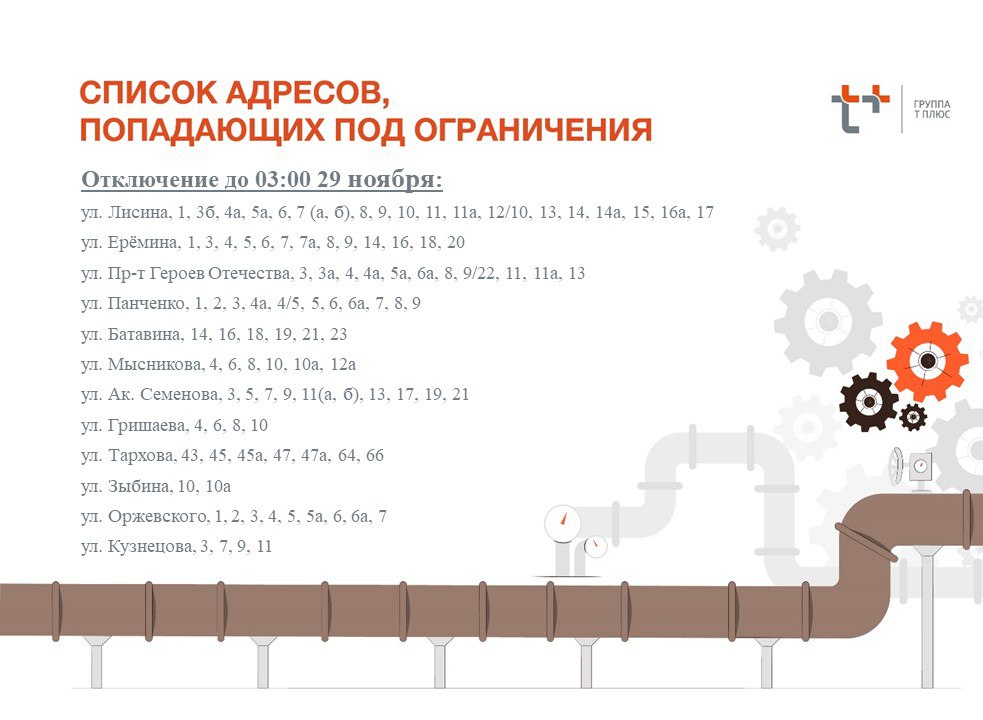 отключение отопления 28.11.2025