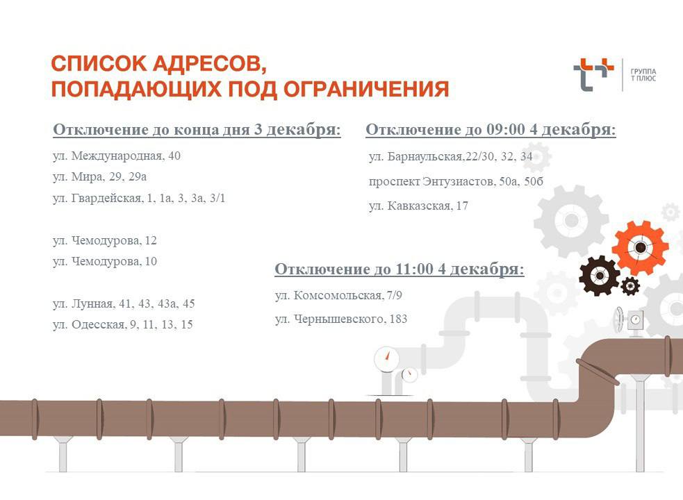 ремонт теплосетей