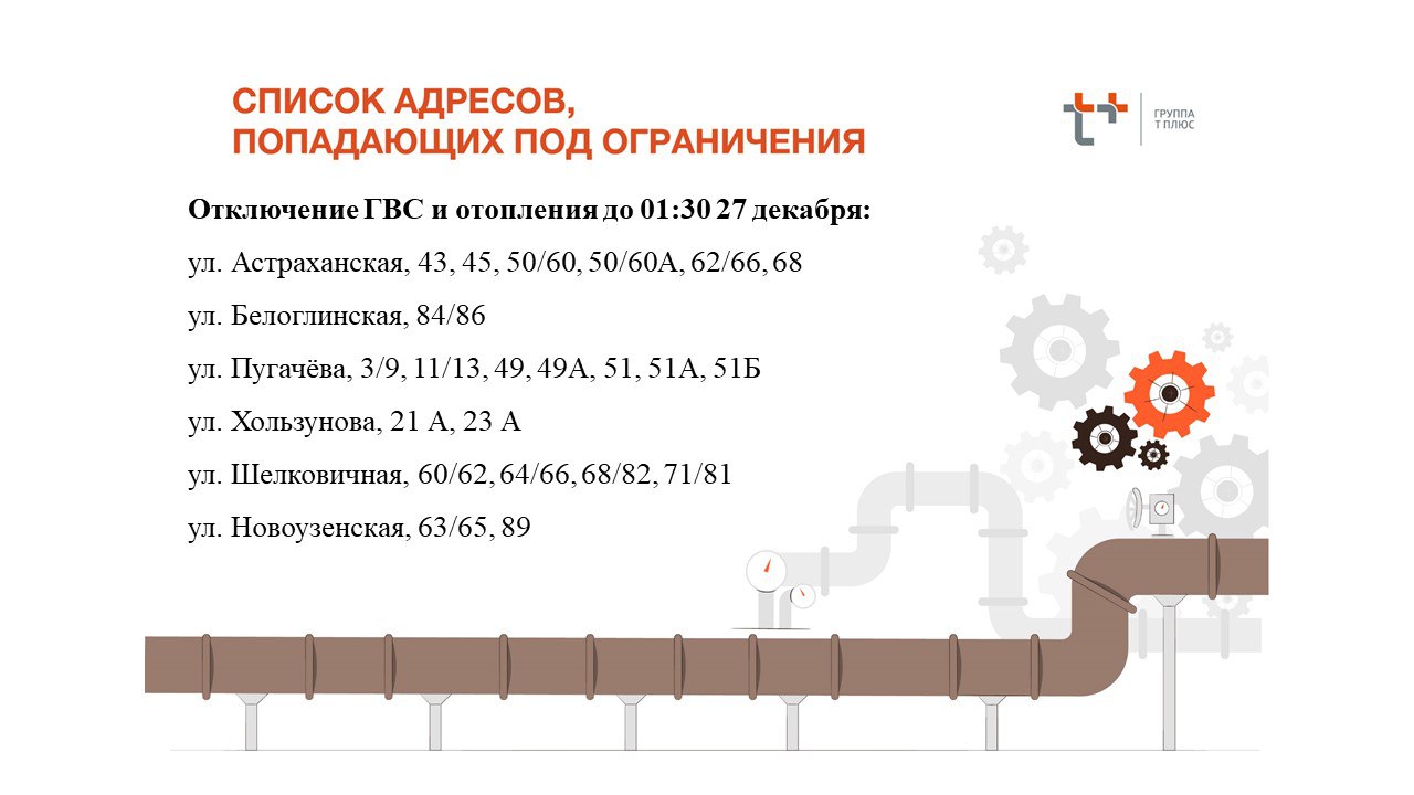 адреса отключения гвс 26 12
