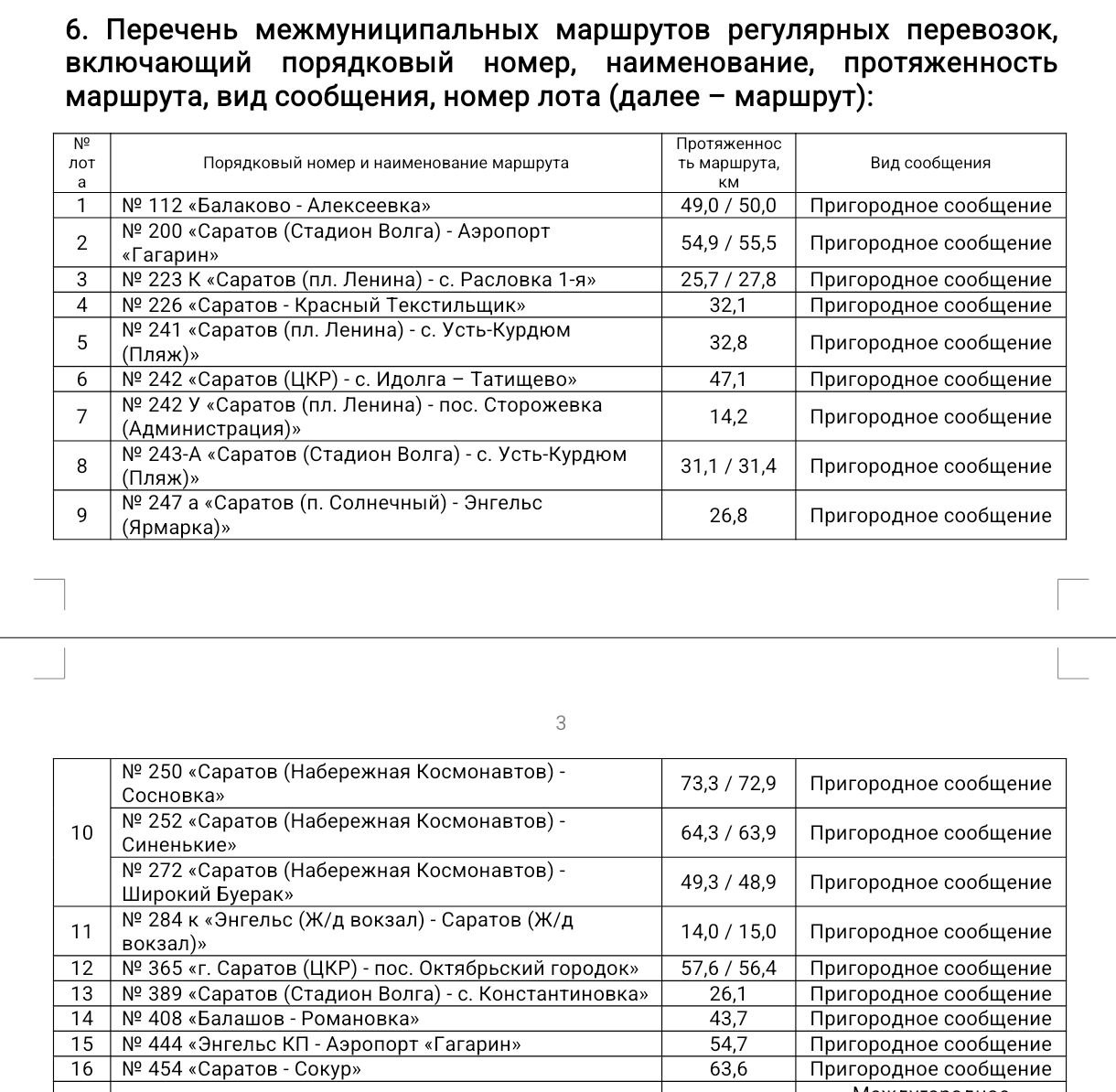 Автобусные маршруты, поиск перевозчиков