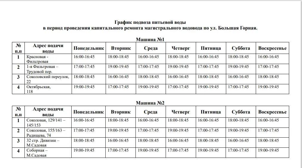 Подвоз воды в Волжском районе