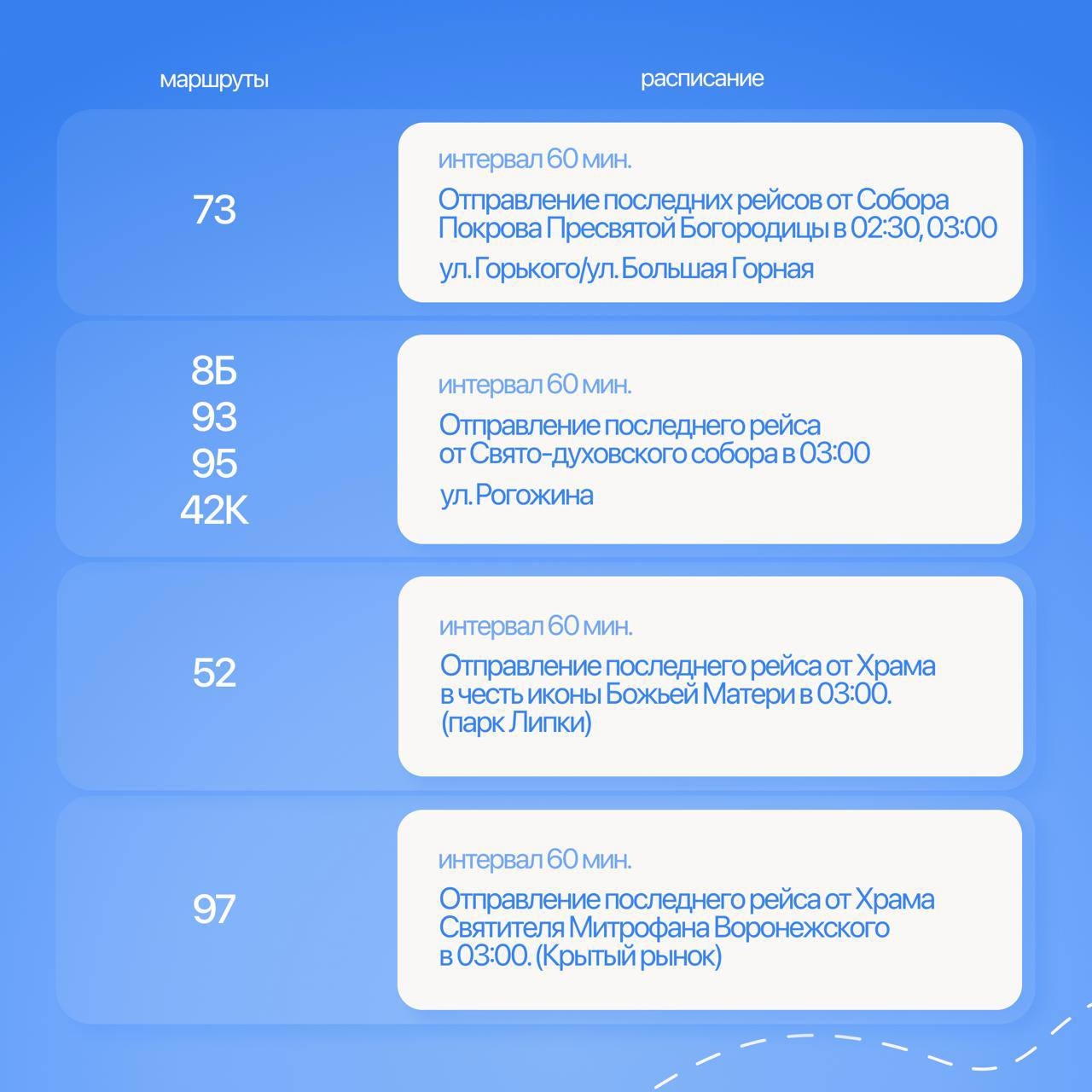 расписание общ транспорта в пасху