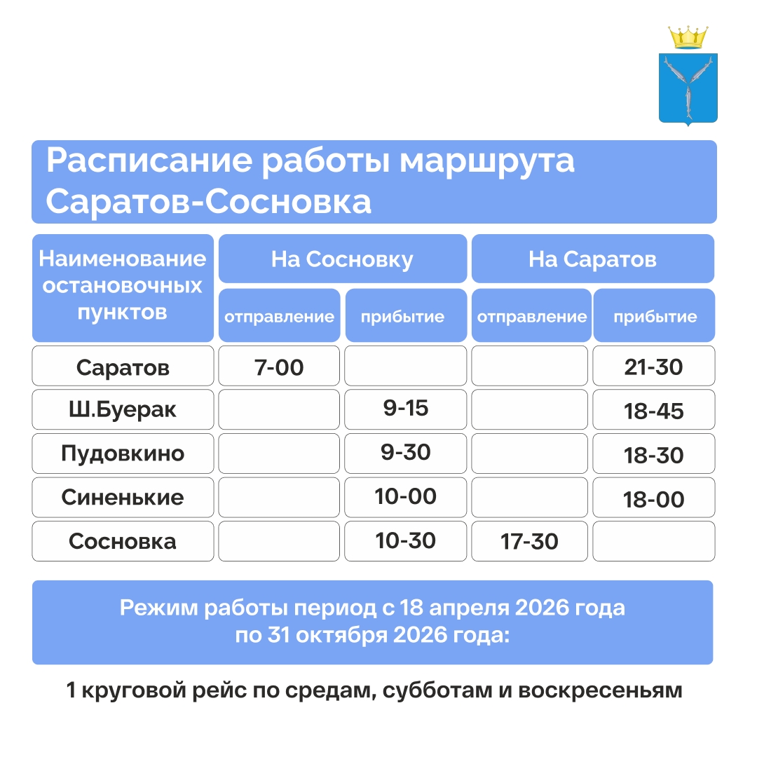 речные перевозки расписание 