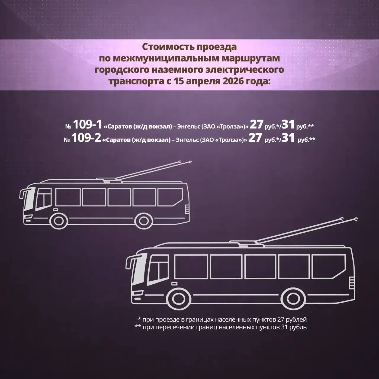 рост тарифов 