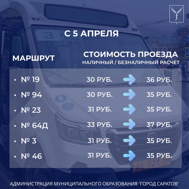Подорожание проезда в Саратове с 5 апреля 2024 года