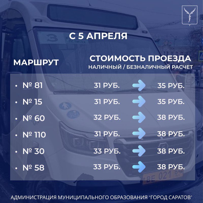 Подорожание проезда в Саратове с 5 апреля 2024 года еще