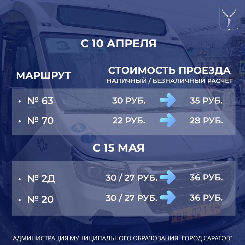 Подорожание проезда в Саратове с 10 апреля 2024 года