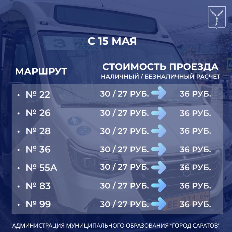 Подорожание проезда в Саратове с 15 мая 2024 года