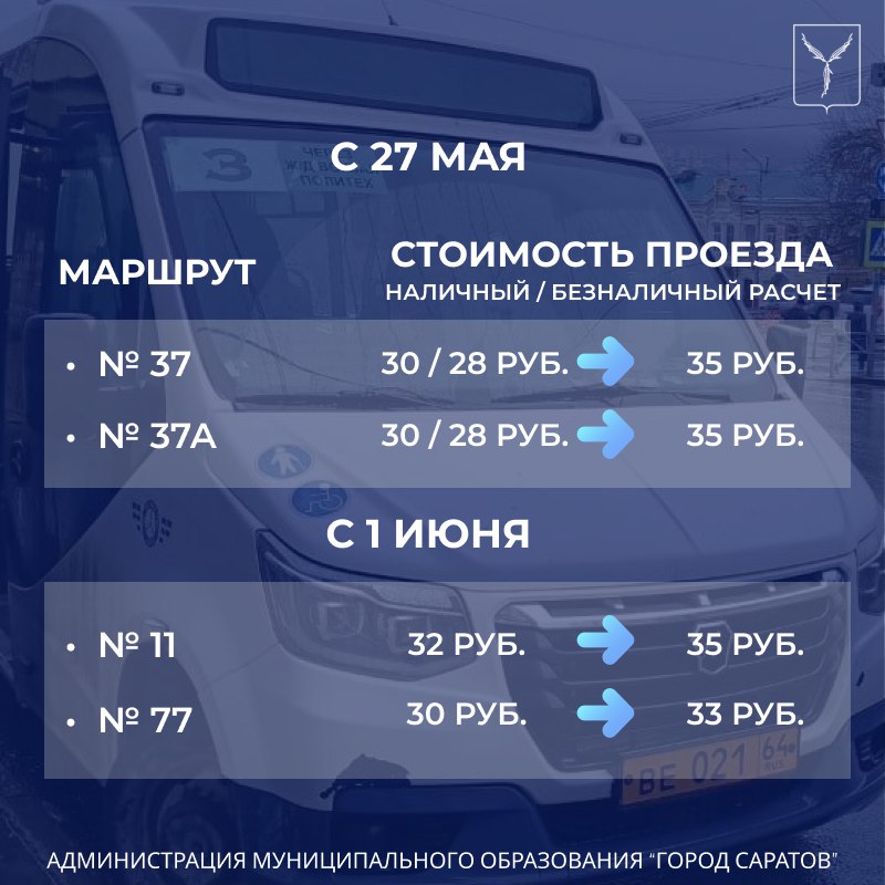 Подорожание проезда в Саратове с 27 мая 2024 года